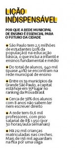 lição indispensável